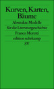 Cover: Kurven, Karten, Stammbäume Cover: Kurven, Karten, Stammbäume