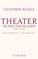 Cover: Theater in Deutschland 1887-1945